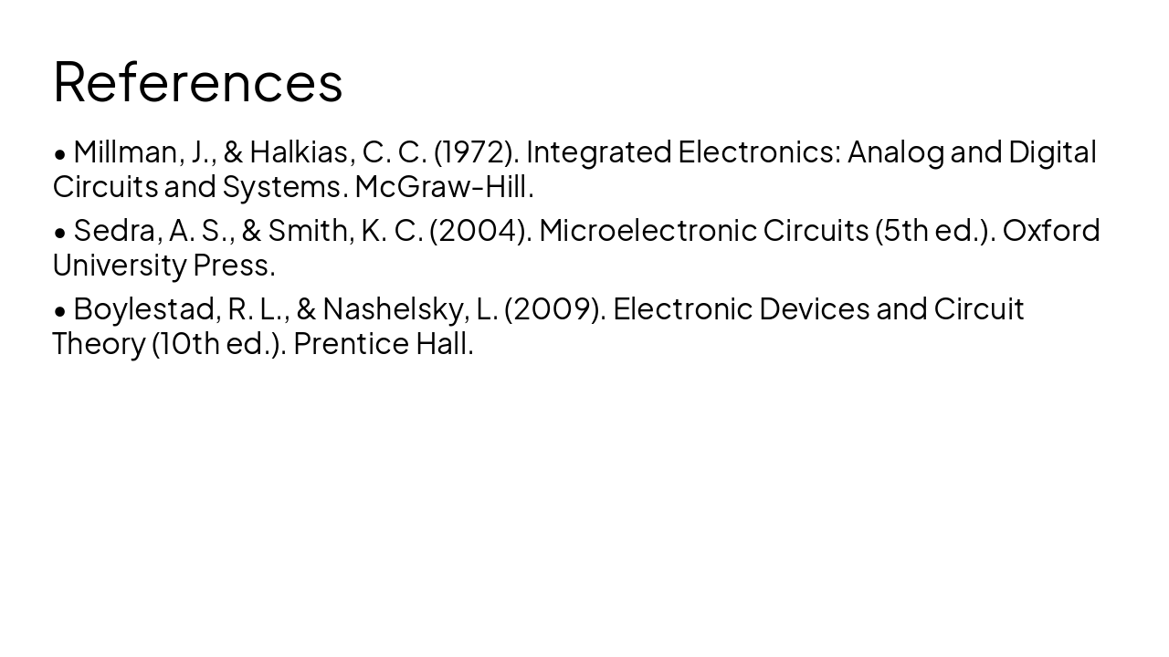 Slide 15 - References