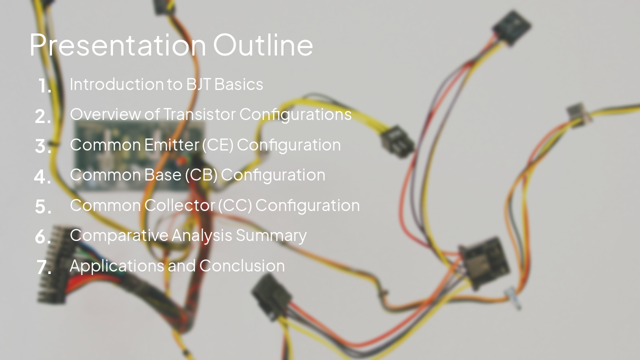 Slide 2 - Presentation Outline