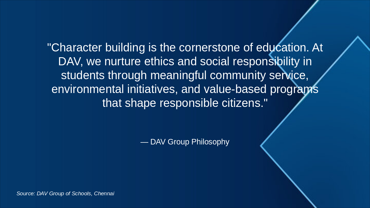 Slide 8 - Community & Values