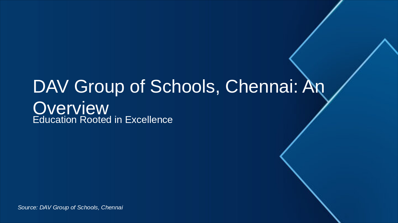 Slide 1 - DAV Group of Schools, Chennai: An Overview