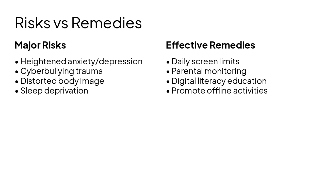Slide 12 - Risks vs Remedies