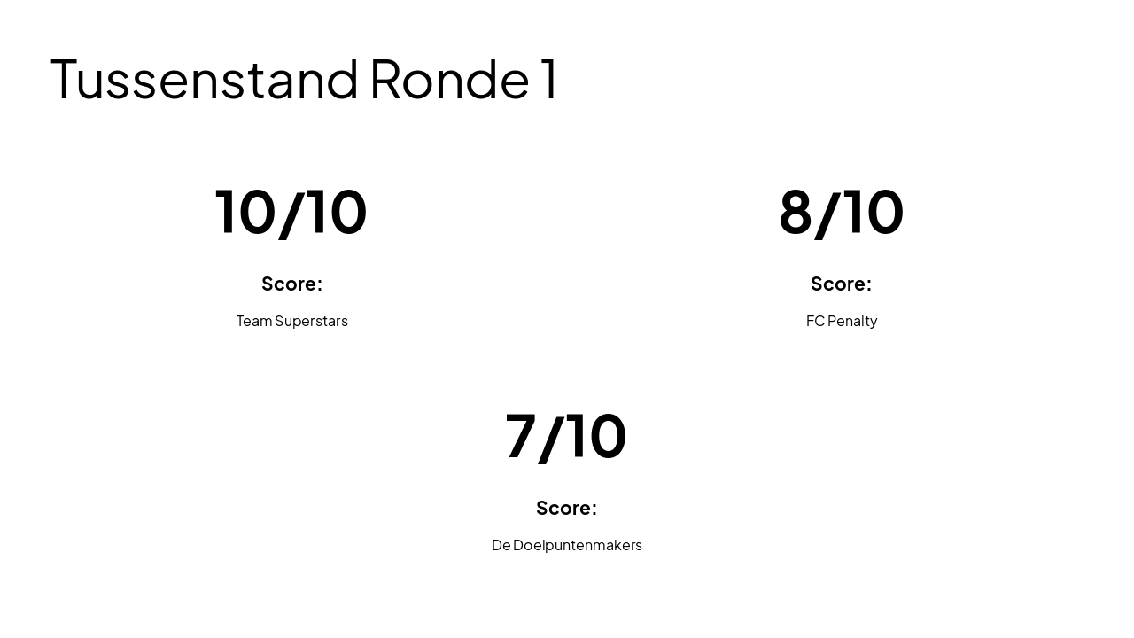 Slide 7 - Tussenstand Ronde 1