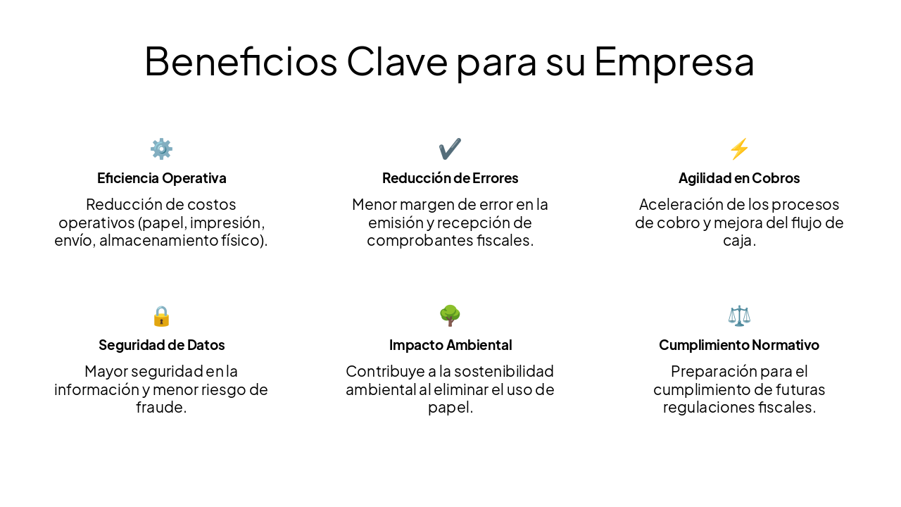 Slide 10 - Beneficios Clave para su Empresa