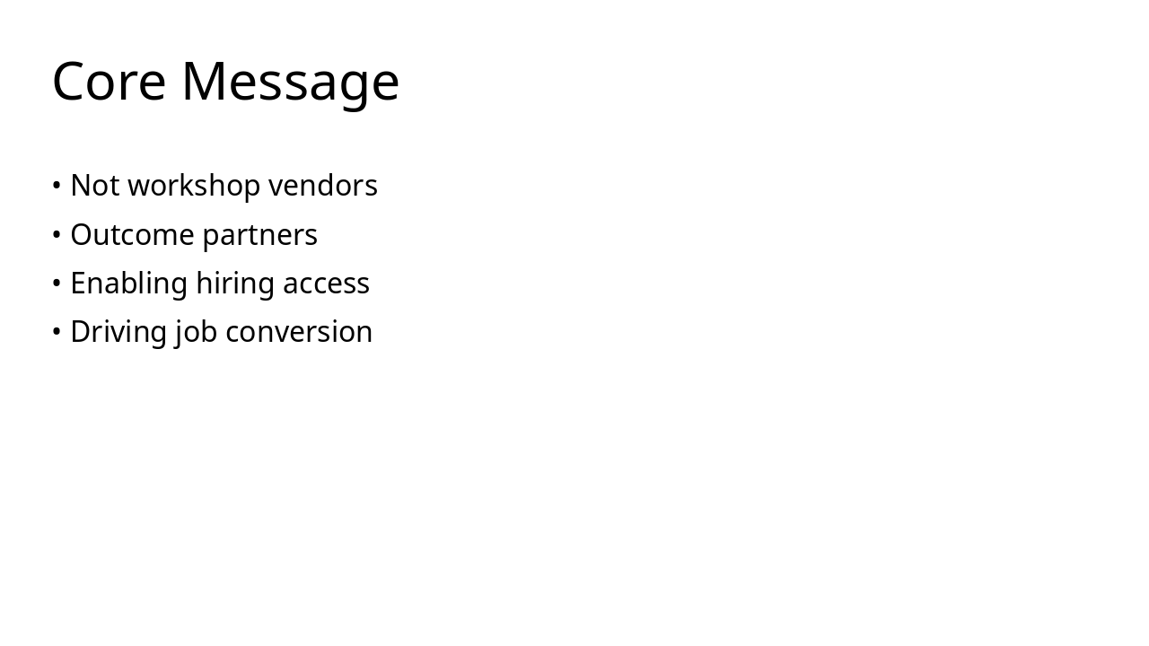 Slide 5 - Core Message