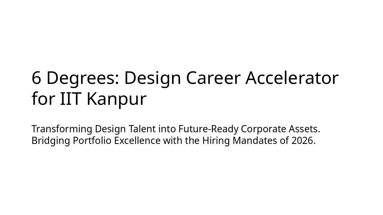 Slide 2 - 6 Degrees: Design Career Accelerator for IIT Kanpur
