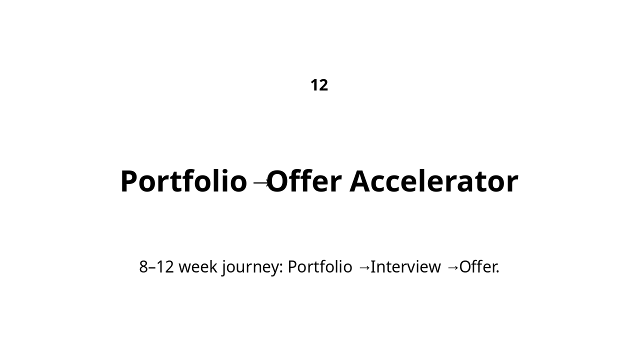 Slide 12 - Portfolio→Offer Accelerator