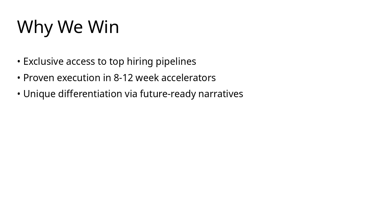 Slide 20 - Why We Win