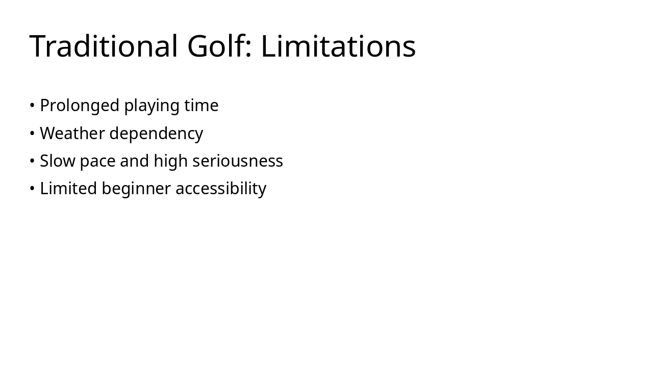 Slide 2 - Traditional Golf: Limitations