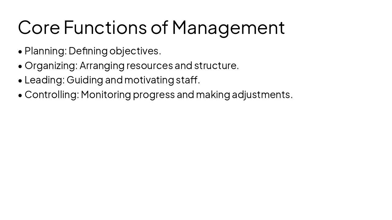 Slide 6 - Core Functions of Management