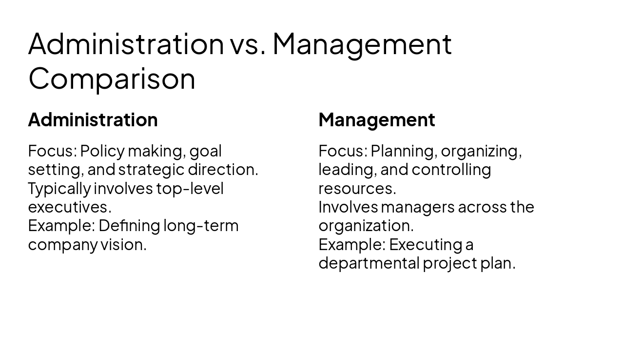 Slide 4 - Administration vs. Management Comparison