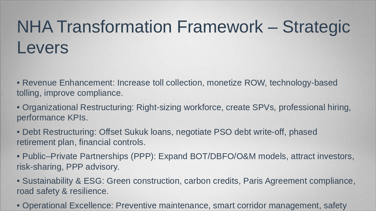 NHA Strategic Levers Framework