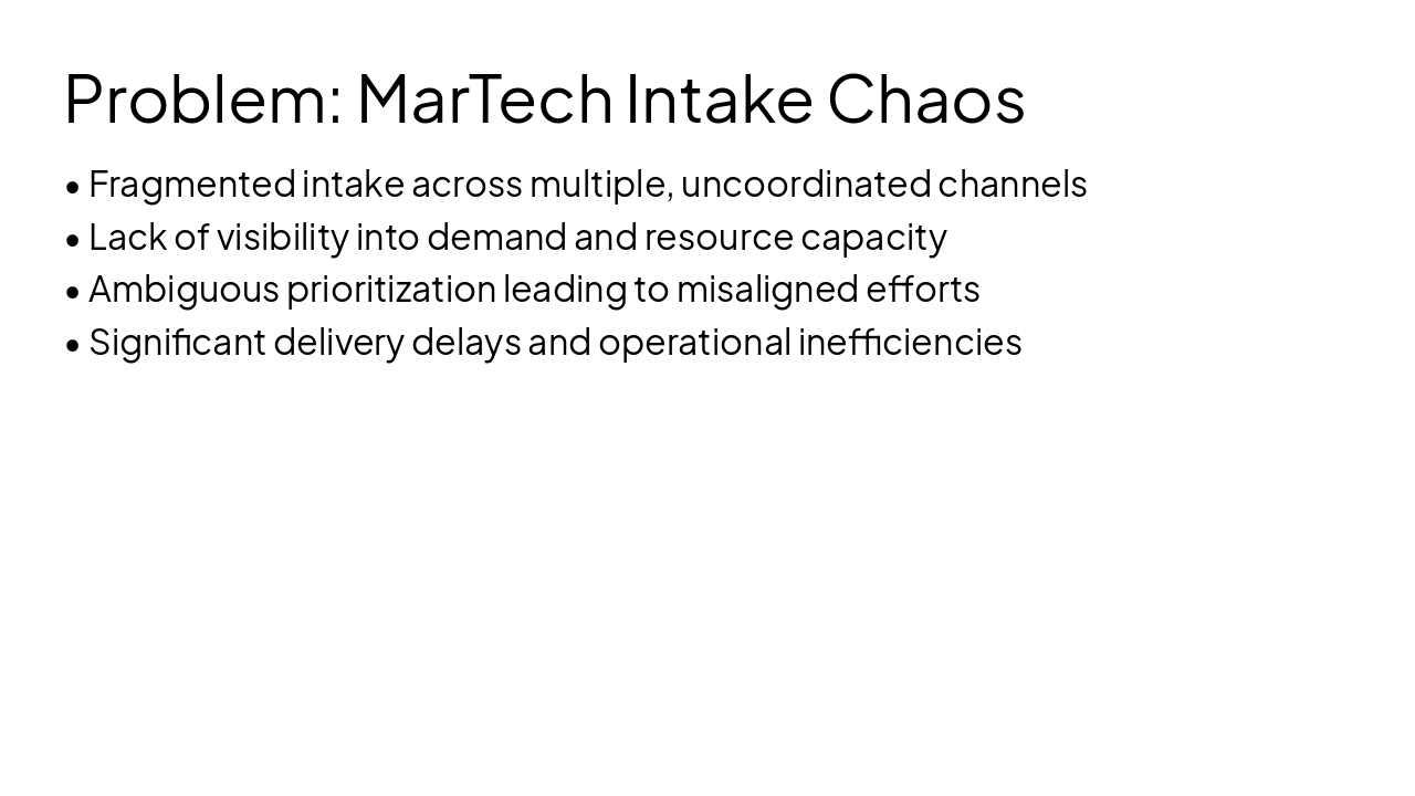 Slide 2 - Problem: MarTech Intake Chaos