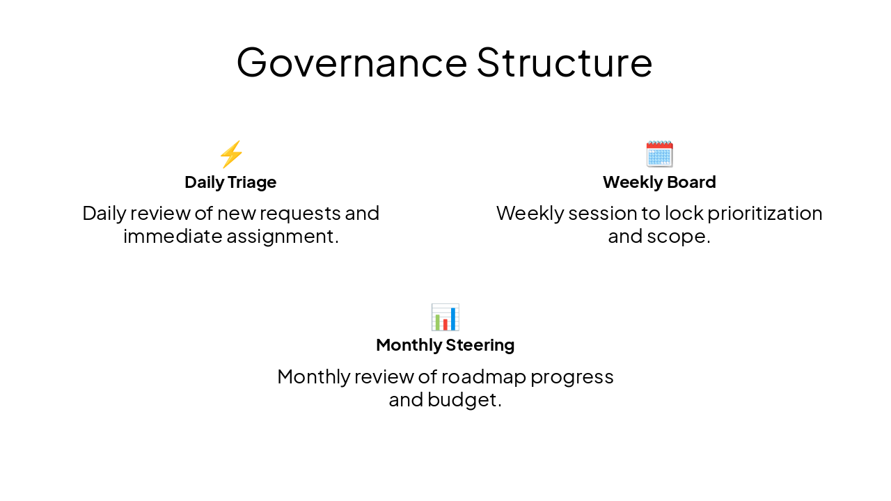 Slide 8 - Governance Structure