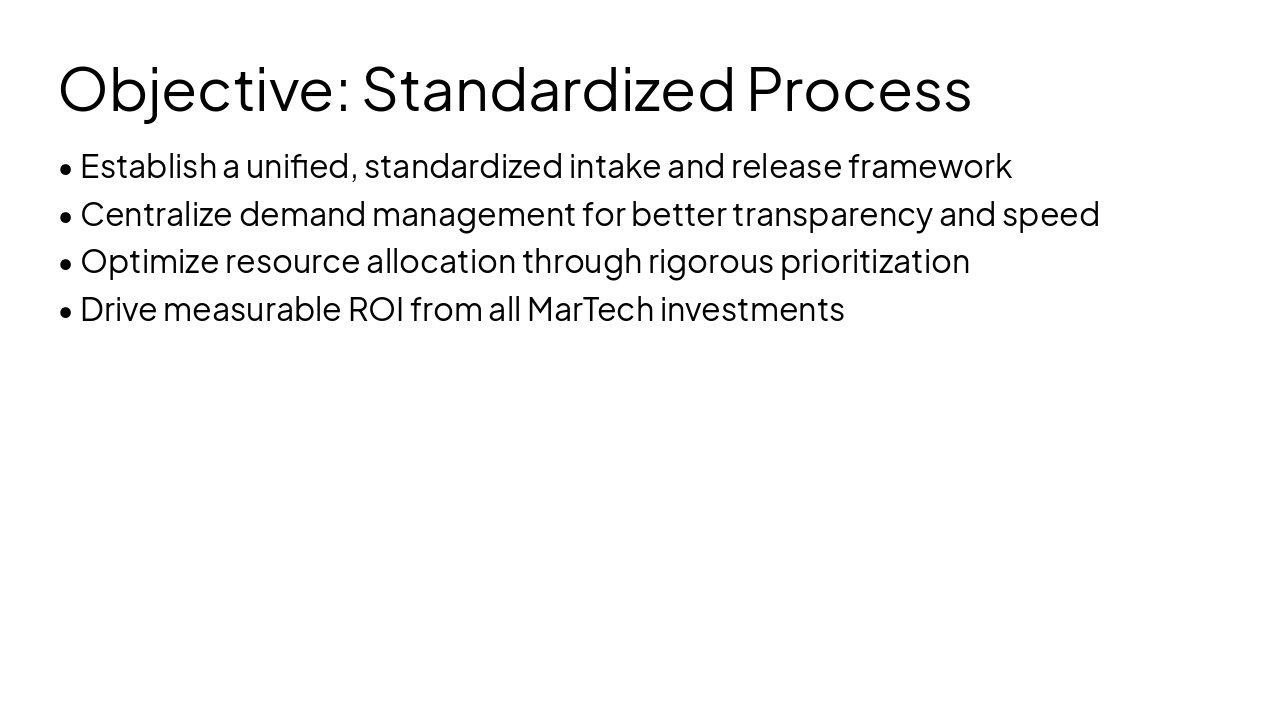 Slide 3 - Objective: Standardized Process