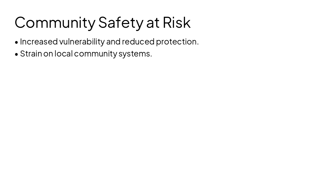 Slide 3 - Community Safety at Risk
