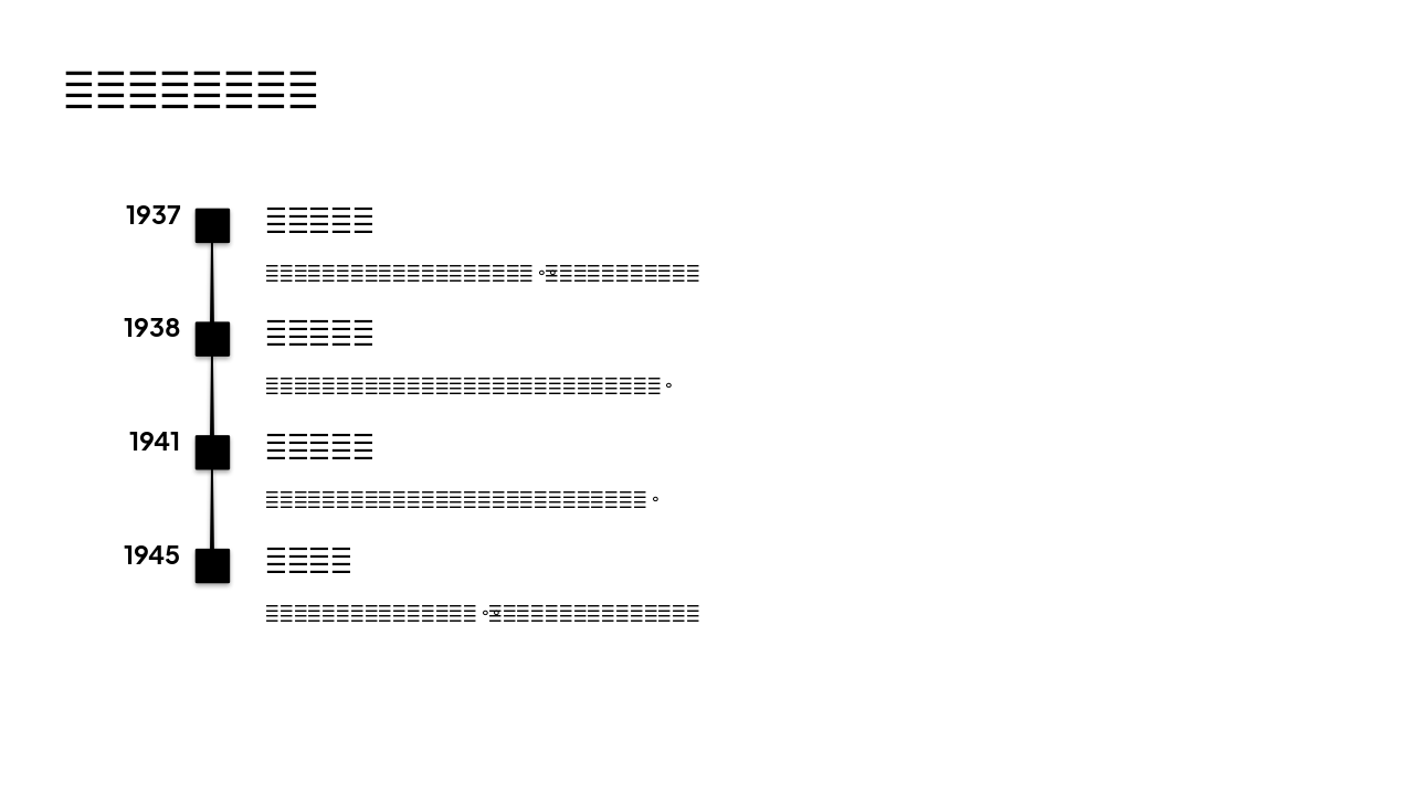 Slide 4 - 战争中的重要事件