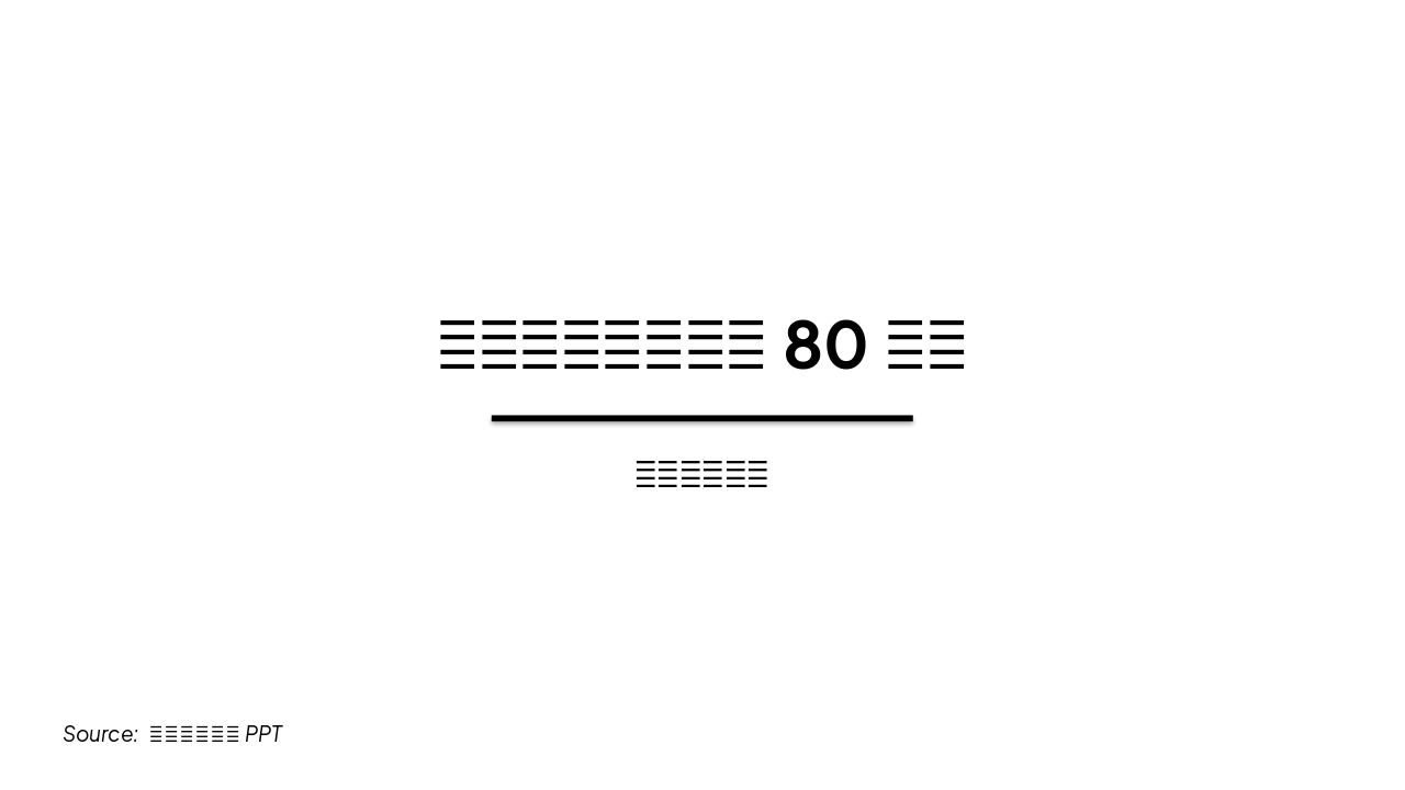 Slide 1 - 纪念抗日战争胜利80周年