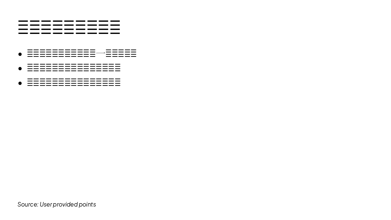 Slide 5 - 抗日战争胜利的意义