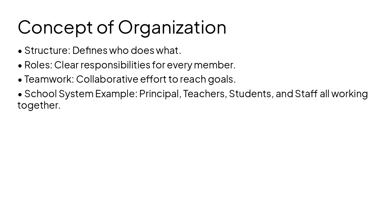 Slide 4 - Concept of Organization