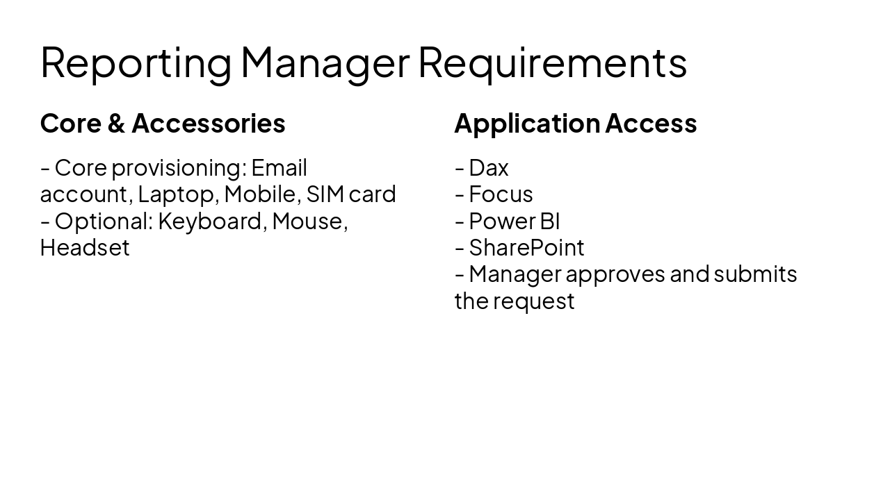 Slide 6 - Reporting Manager Requirements