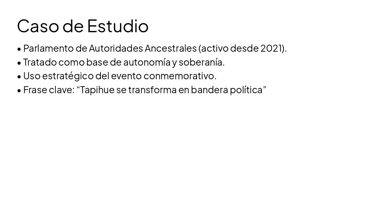 Slide 4 - Caso de Estudio