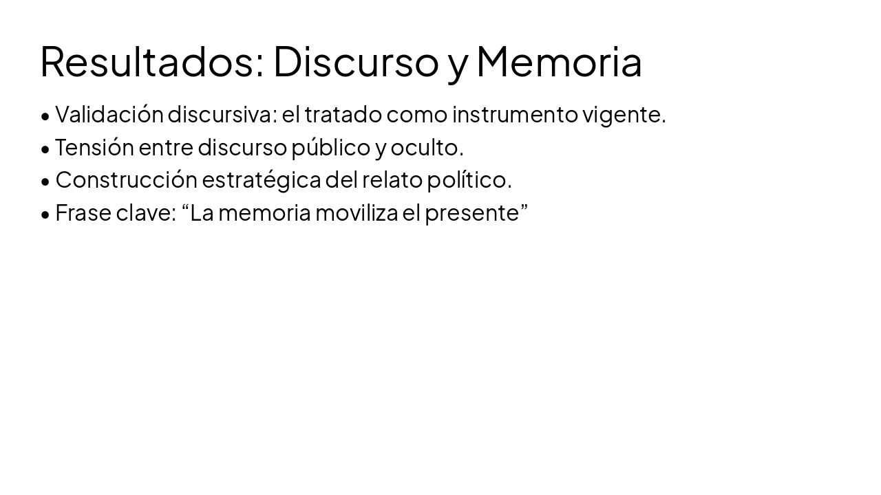 Slide 8 - Resultados: Discurso y Memoria