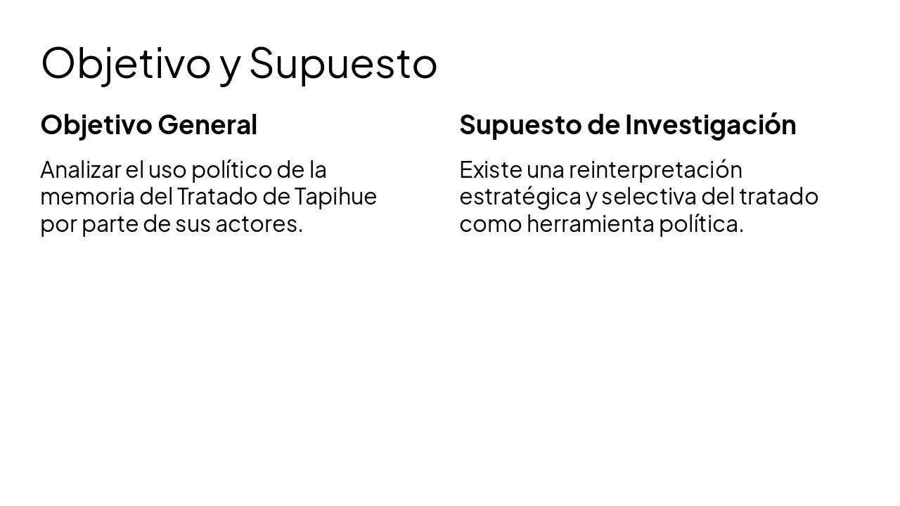 Slide 5 - Objetivo y Supuesto