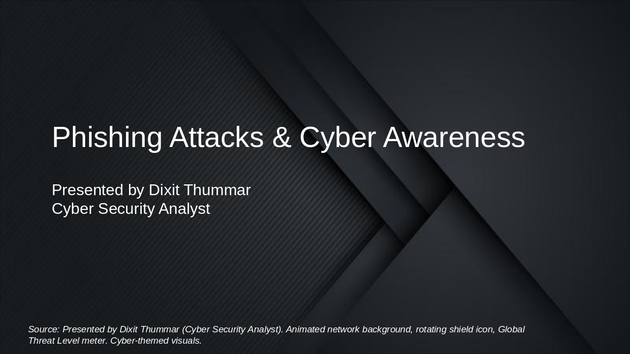 Phishing Attacks & Cyber Awareness (32 chars)