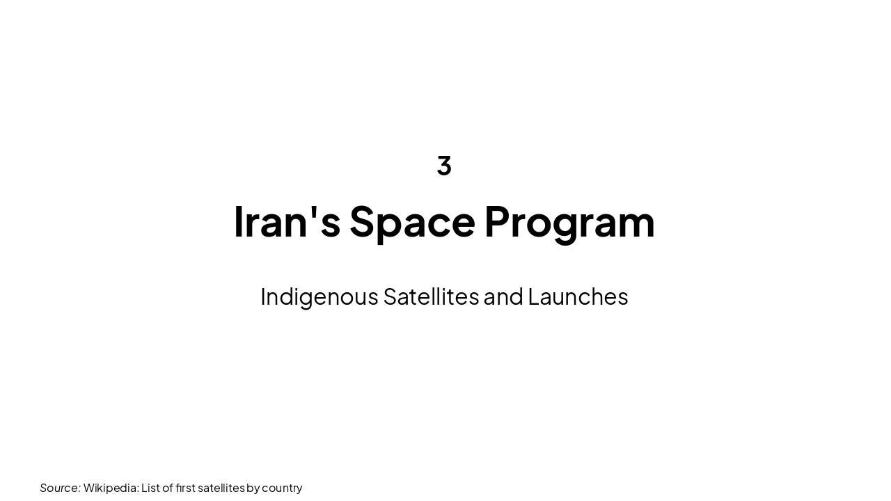 Slide 5 - 3. Iran's Space Program