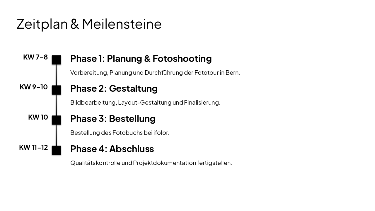 Slide 6 - Zeitplan & Meilensteine