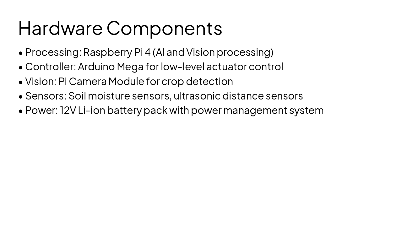 Slide 5 - Hardware Components
