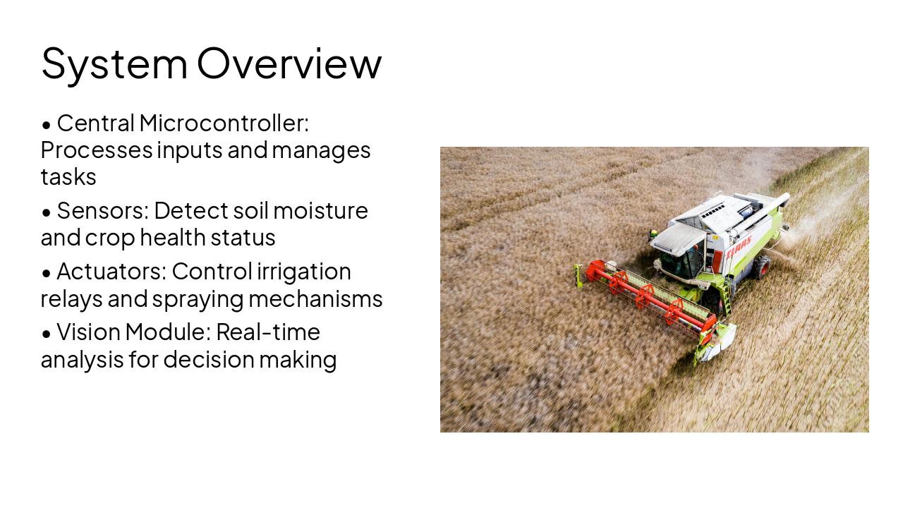 Slide 4 - System Overview