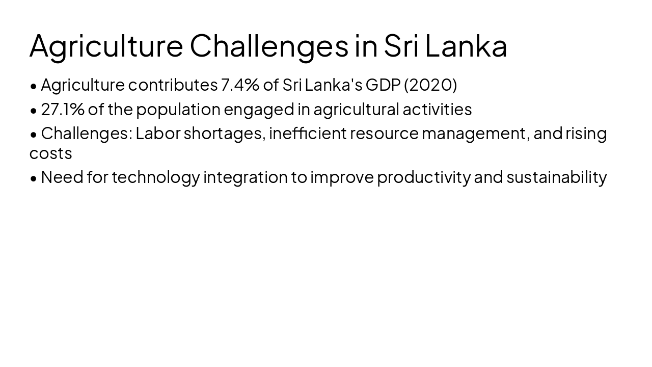 Slide 2 - Agriculture Challenges in Sri Lanka