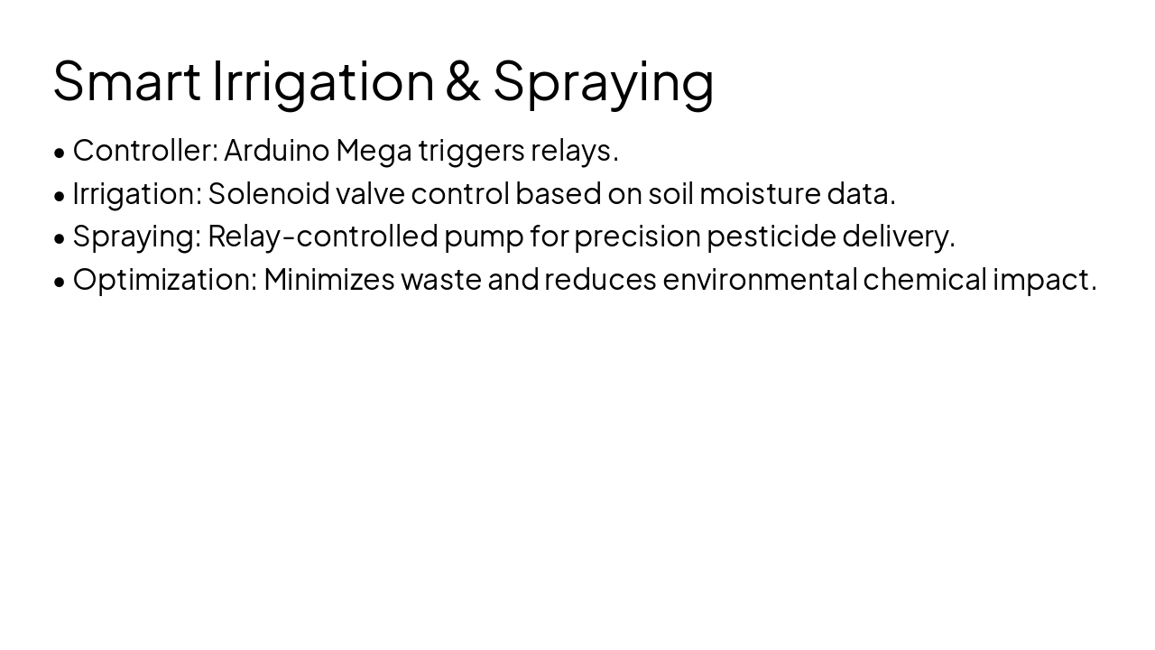 Slide 9 - Smart Irrigation & Spraying