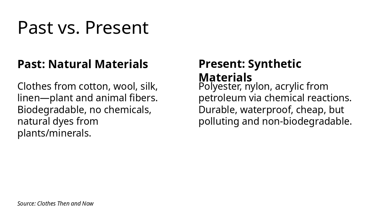 Slide 9 - Past vs. Present