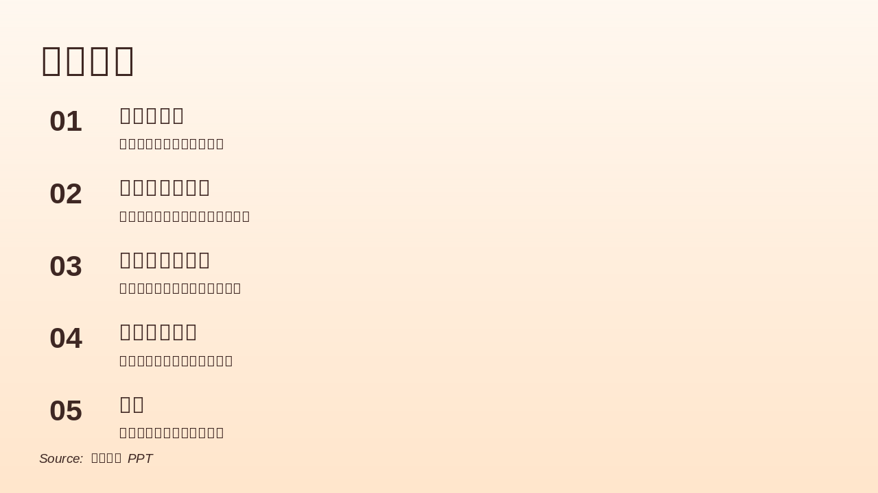 Slide 2 - 演讲议程