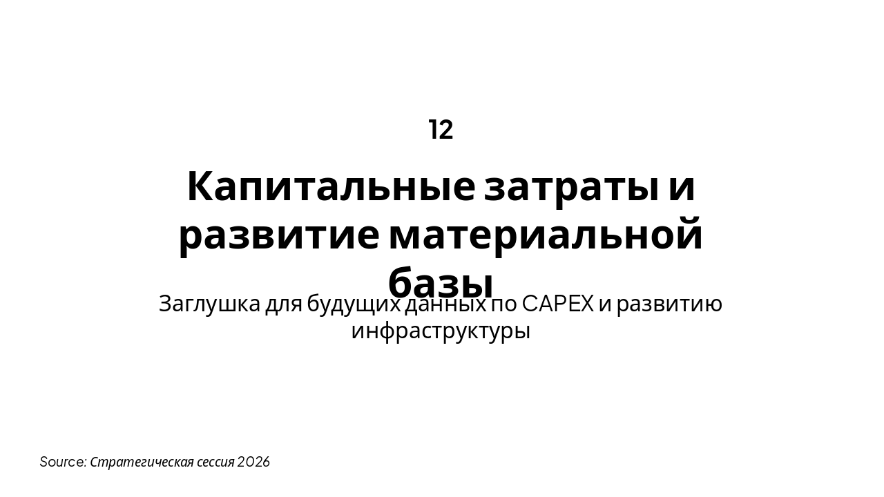 Slide 12 - Будущие слайды: Капитальные затраты и развитие материальной базы