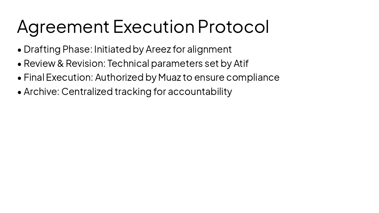 Slide 12 - Agreement Execution Protocol