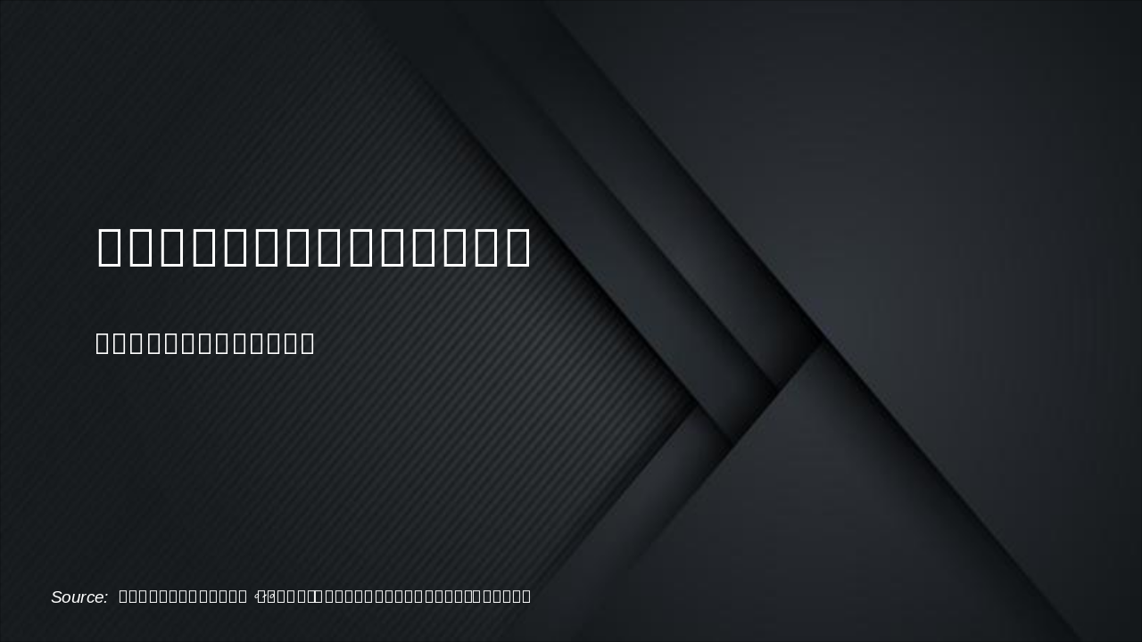 通保法與搜索扣押十年實務趨勢