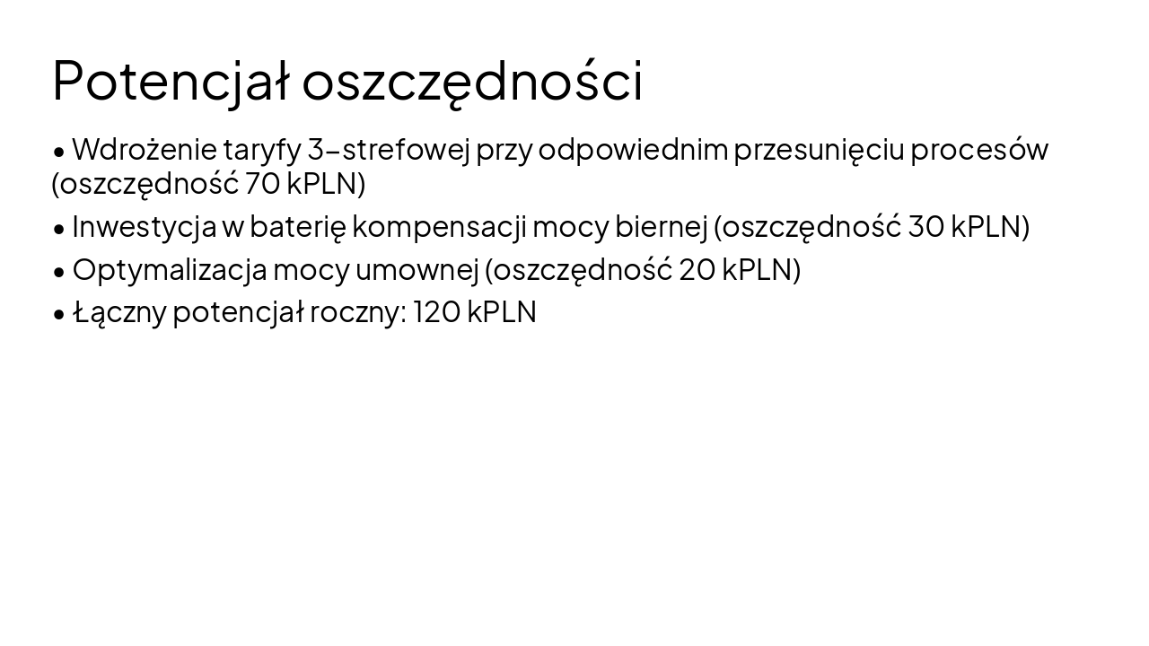 Slide 14 - Potencjał oszczędności