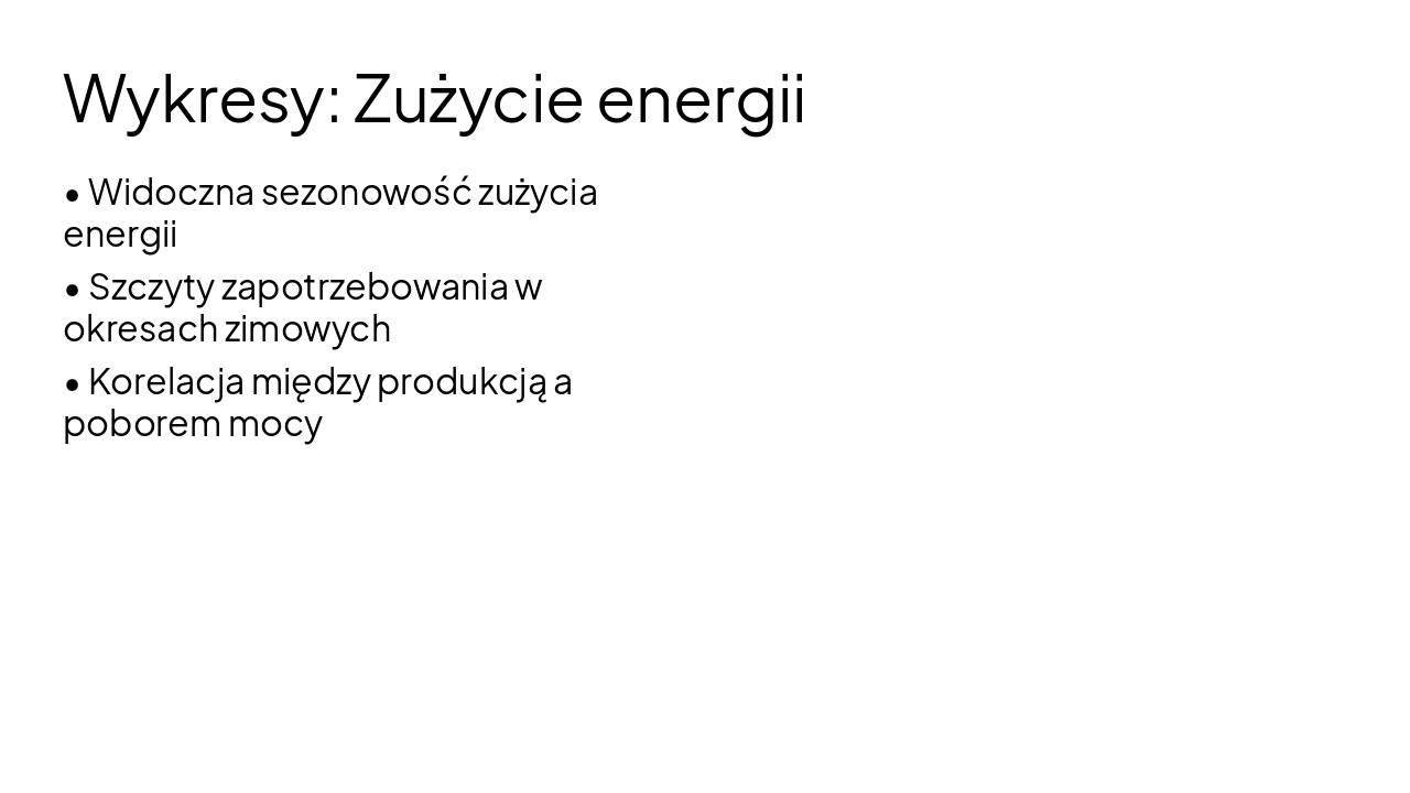 Slide 8 - Wykresy: Zużycie energii