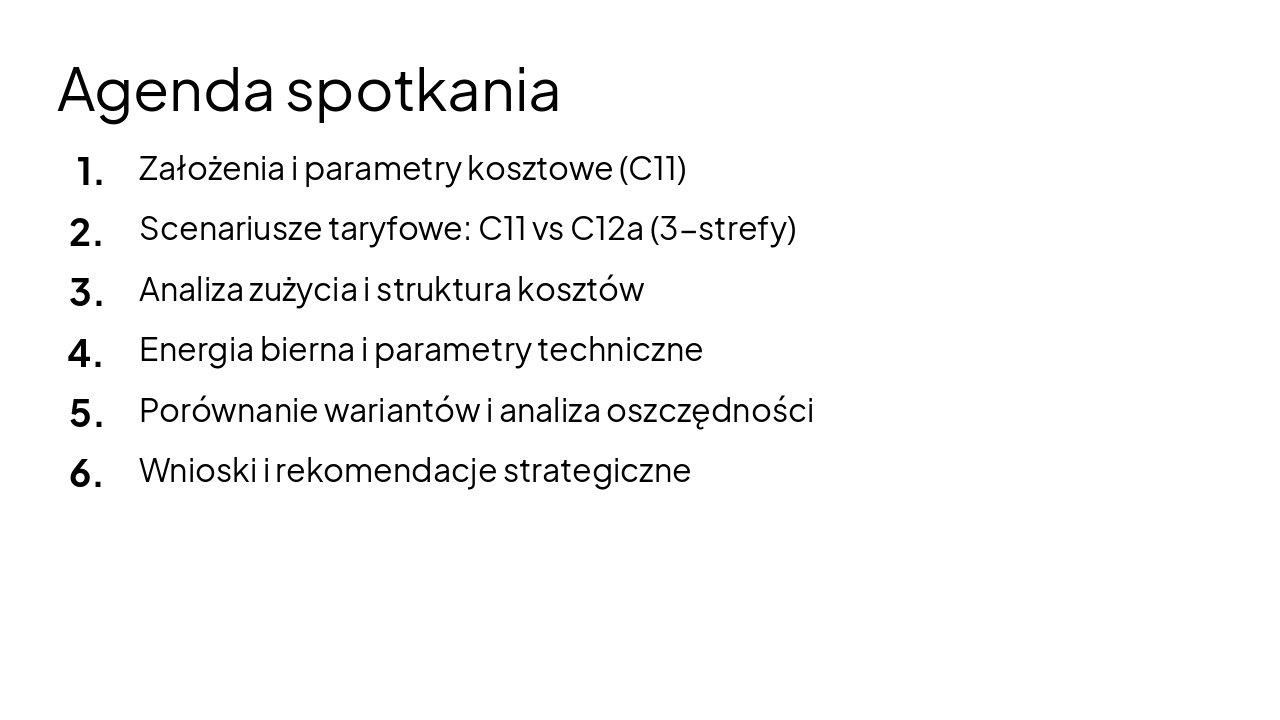 Slide 2 - Agenda spotkania