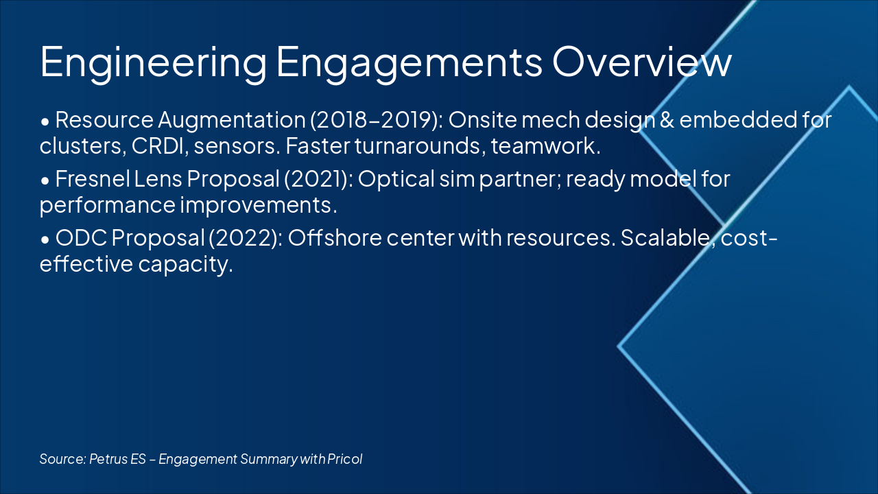 Petrus ES: Pricol Engagement Summary