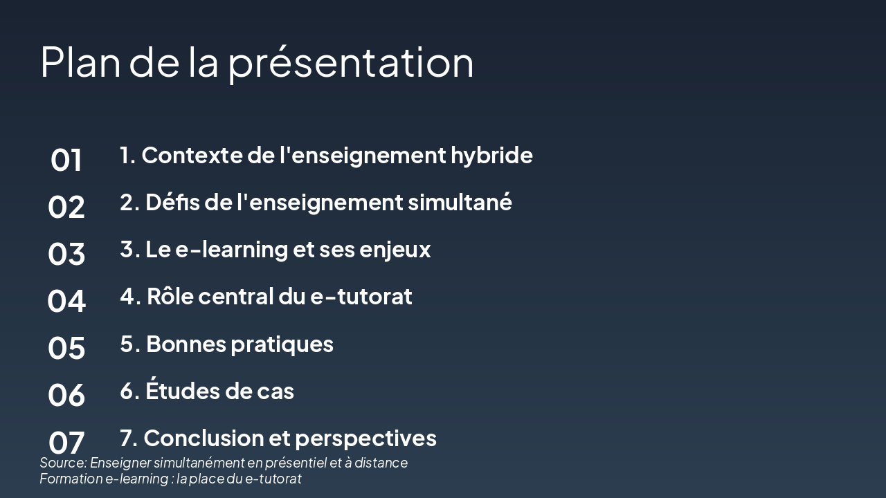 Slide 2 - Plan de la présentation
