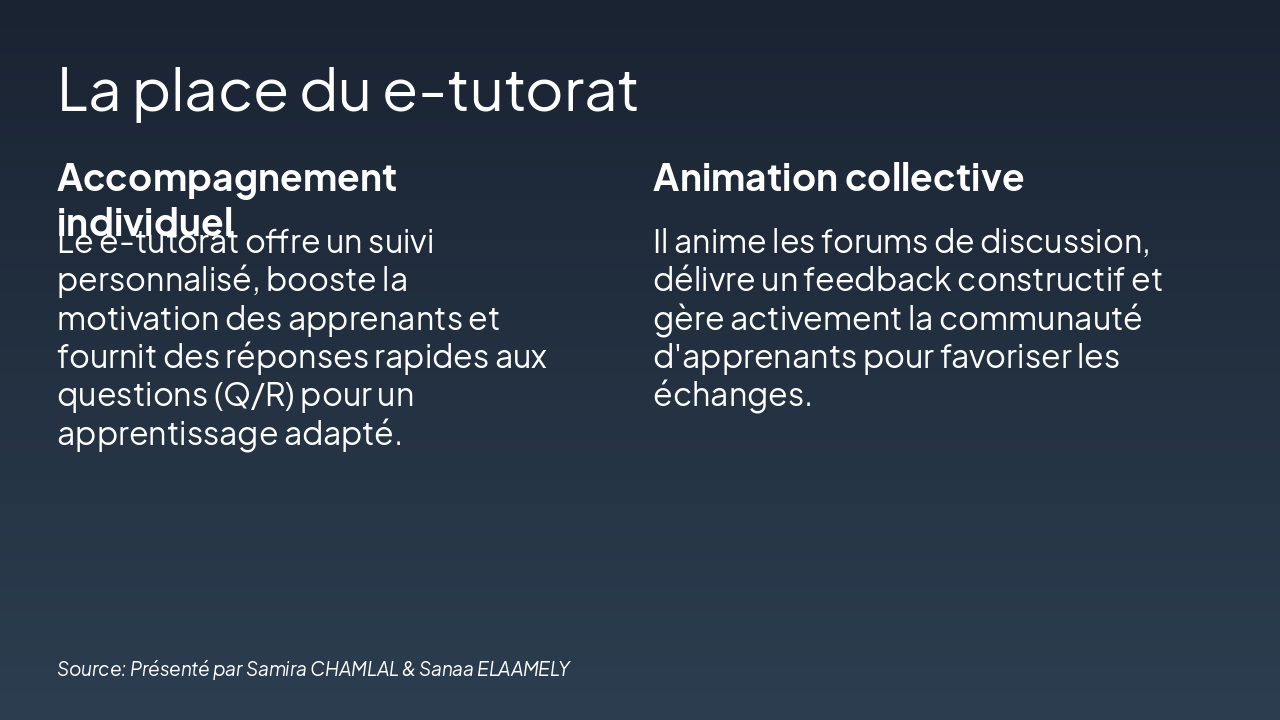 Slide 6 - La place du e-tutorat