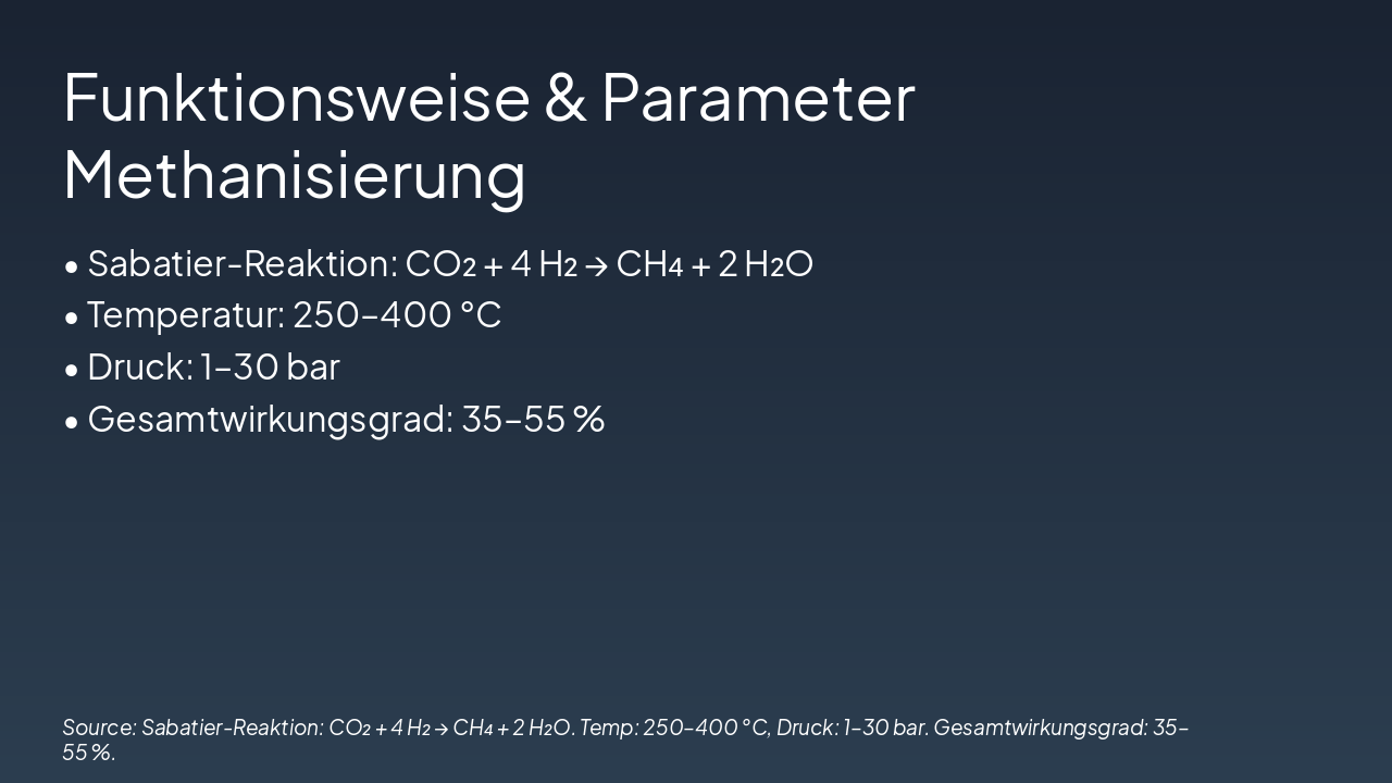 Slide 7 - Funktionsweise & Parameter Methanisierung