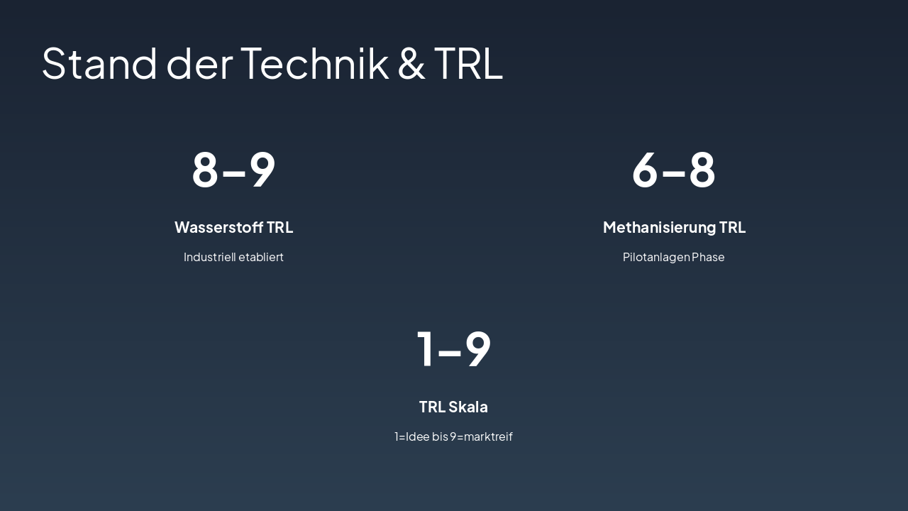 Slide 8 - Stand der Technik & TRL