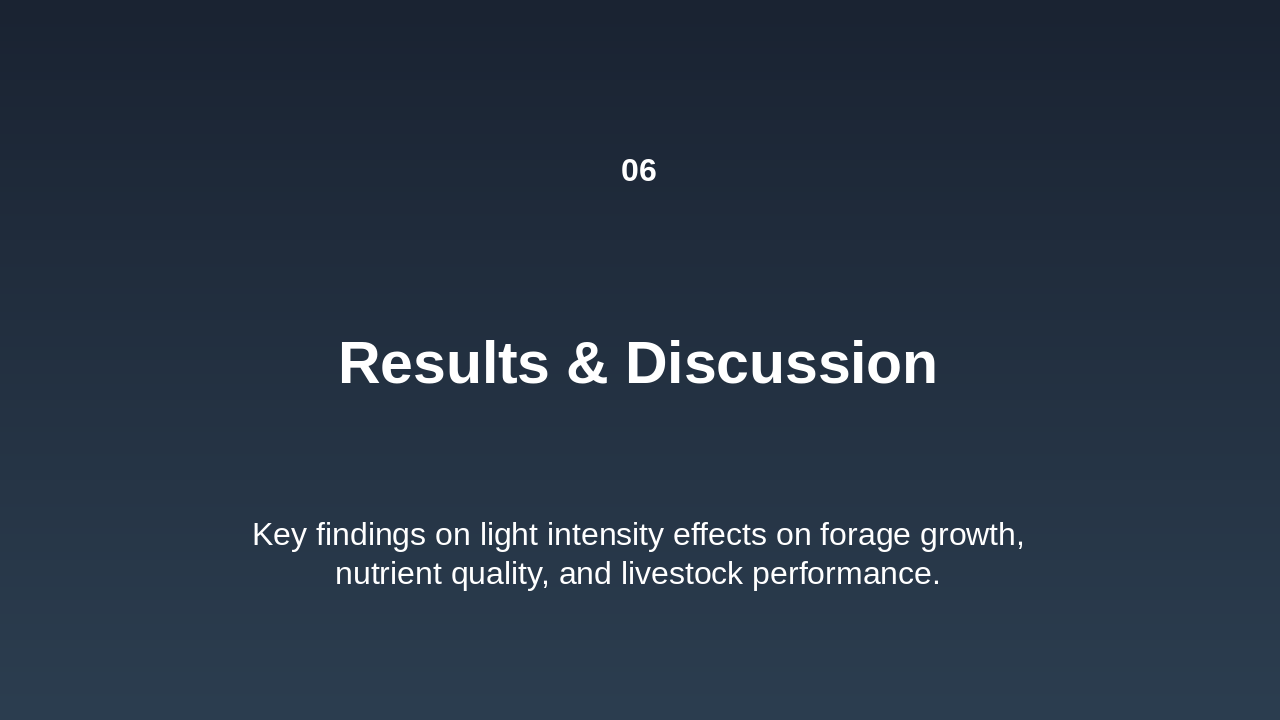 Slide 11 - Results & Discussion