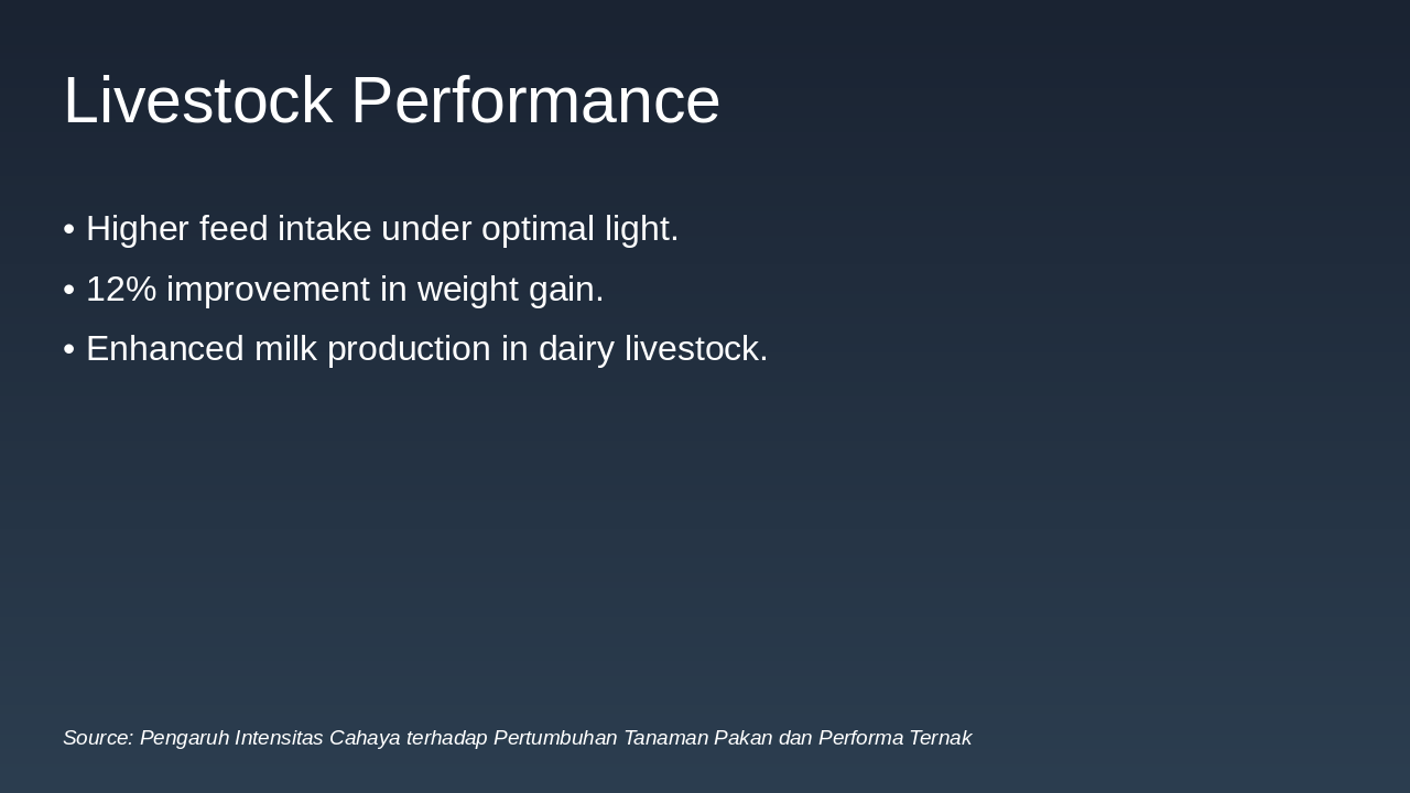 Slide 13 - Livestock Performance