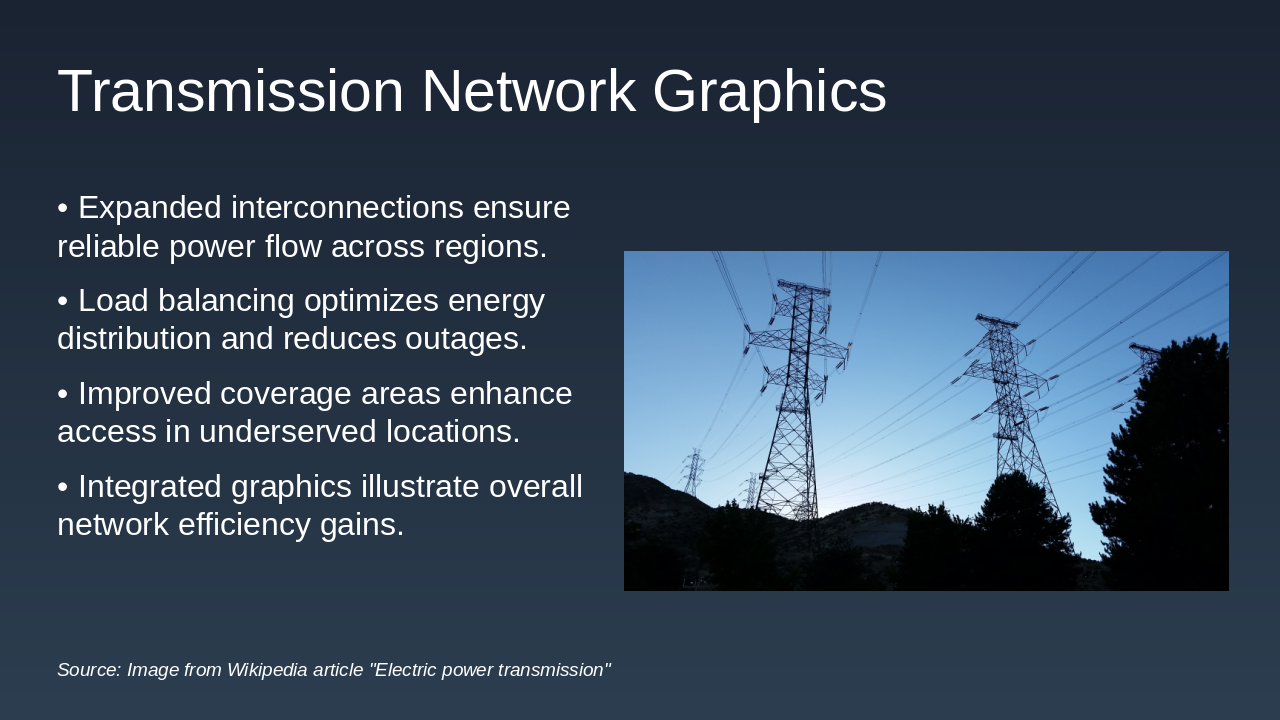 Slide 10 - Transmission Network Graphics